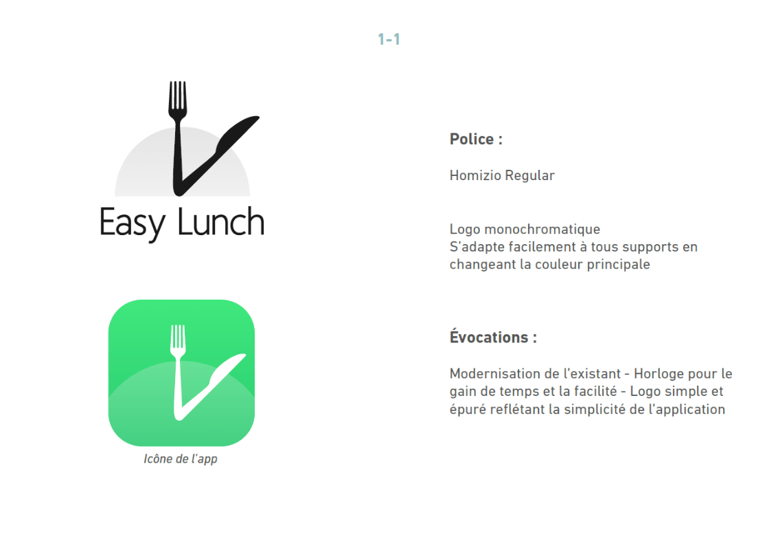 Easy Lunch proposition logo et icône d'application 